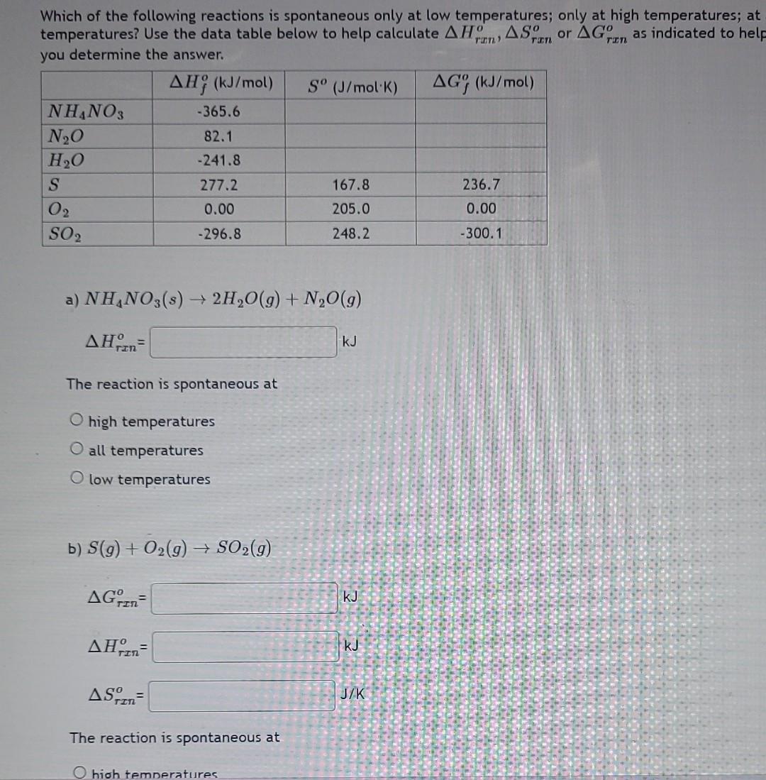 Which of the following reactions is spontaneous only at low temperatures; only at high temperatures; at temperatures? Use the