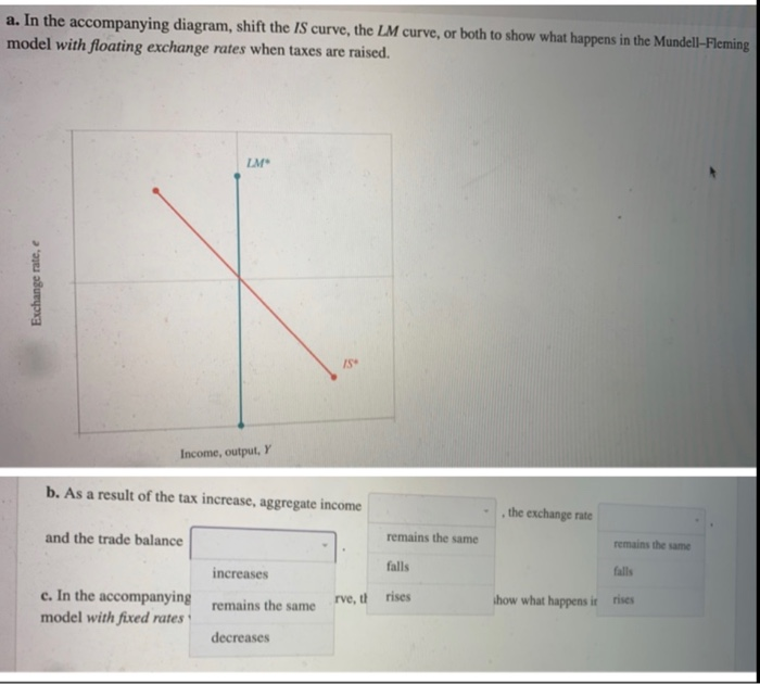 Solved C. In The Accompanying Diagram, Shift The IS Curve, | Chegg.com