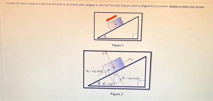 Solved Figure 1 Figure 2 | Chegg.com