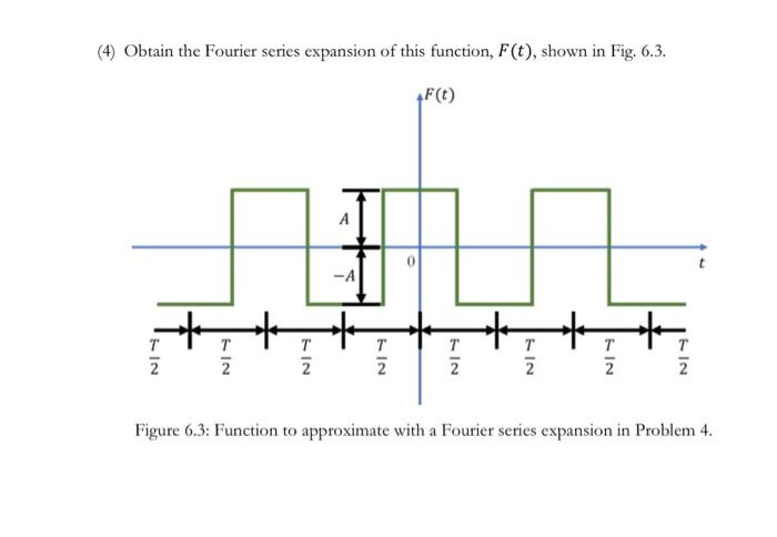 Solved (4) Obtain the Fourier series expansion of this | Chegg.com