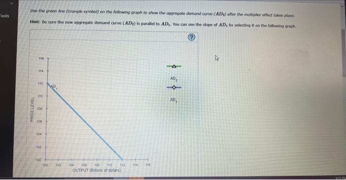 Use the greent line (thangle symbol) on the following oraph to show the aggregate domand curve \( \left(A D_{2}\right) \) aft