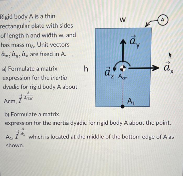 Solved A thin rectangular plate has a width w and a height