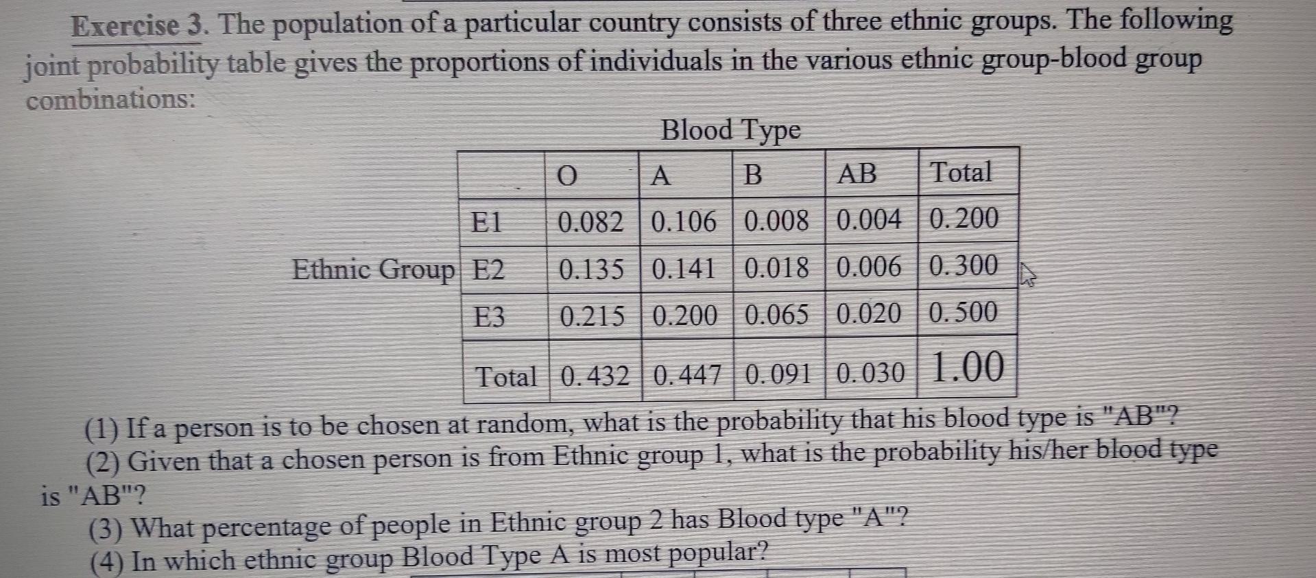 Solved Exercise 3. The Population Of A Particular Country | Chegg.com