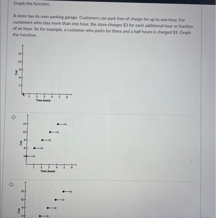 Solved Use the graph to solve the problem. In one city, the | Chegg.com