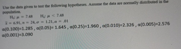 Solved Use the data given to test the following hypotheses. | Chegg.com