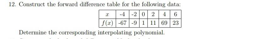 Solved 12. Construct the forward difference table for the | Chegg.com