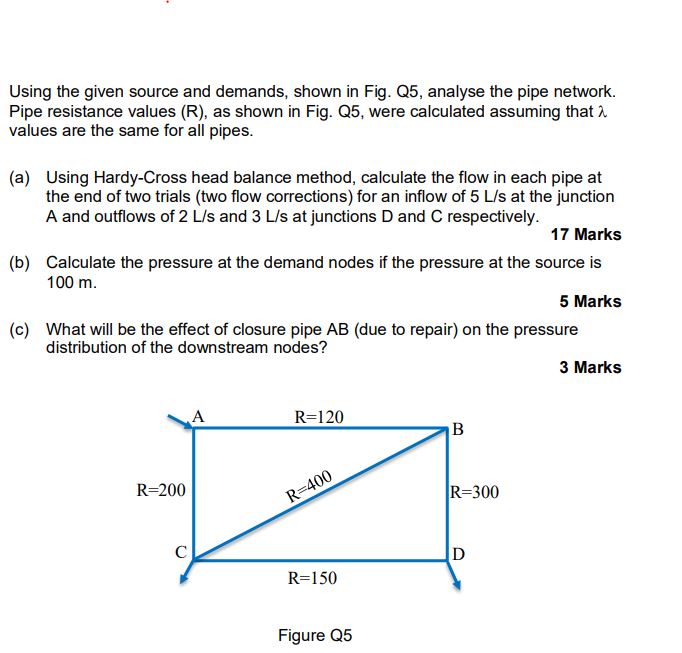 Solved Using The Given Source And Demands Shown In Fig Q Chegg Com