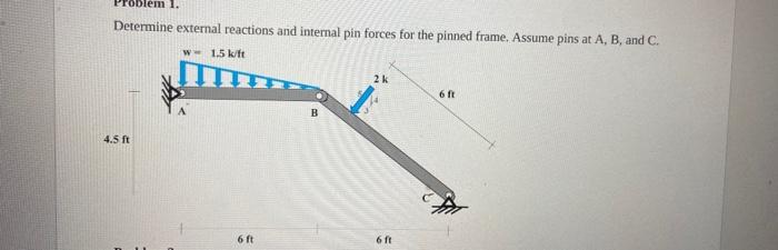 Solved Determine external reactions and internal pin forces | Chegg.com