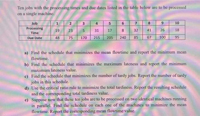 Solved Ten jobs with the processing times and due dates | Chegg.com