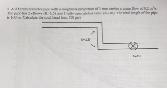 Solved 5. A 200 mm diameter pipe with a roughness projection | Chegg.com