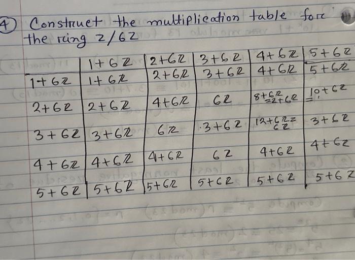 Solved (3) Construct the multiplication table for the ring
