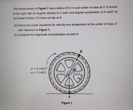 Solved The wheel shown in Figure 1 has a radius of 0.4 m and | Chegg.com