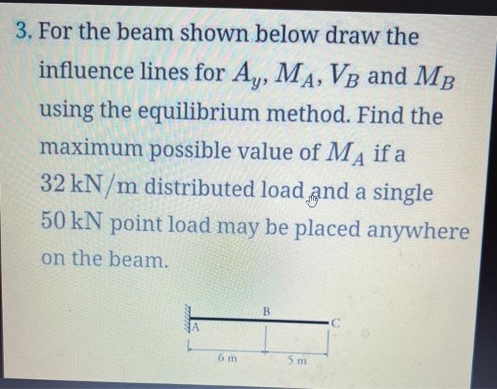 [Solved]: 3. For The Beam Shown Below Draw The Influence Lin