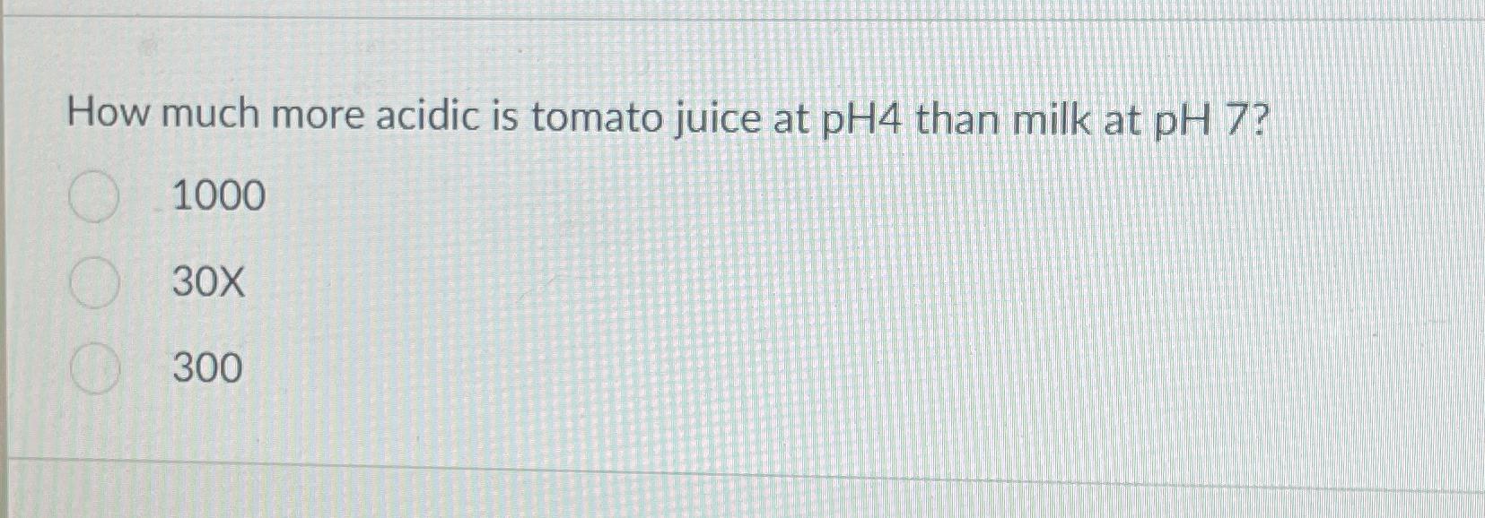 Solved How much more acidic is tomato juice at pH4 ﻿than | Chegg.com