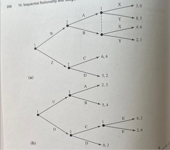 Solved 2. Compute the Nash equilibria and subgame perfect | Chegg.com