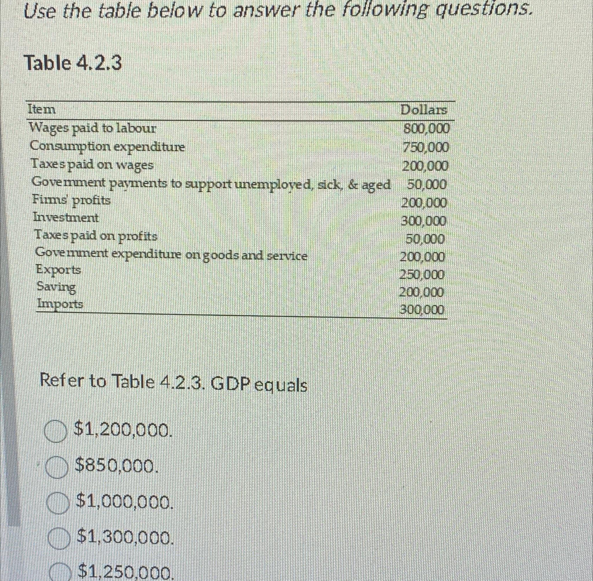Solved Use the table below to answer the following | Chegg.com