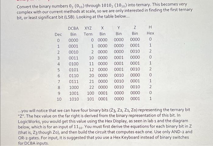 Convert the binary numbers 02 (010) through 10102 | Chegg.com