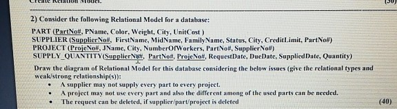 Solved 2) Consider the following Relational Model for a | Chegg.com