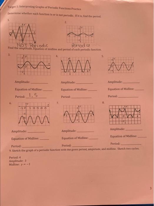 Solved Target 1: Interpreting Graphs of Periodic Functions | Chegg.com