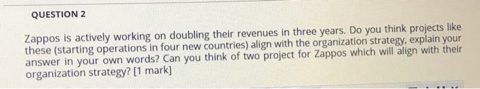 Solved The Course Is Project Management Please Provide A Chegg Com