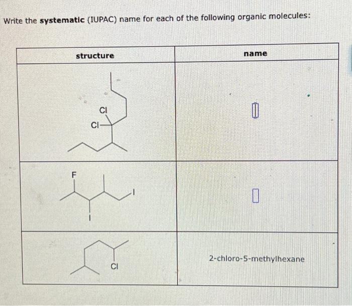 Solved Write the systematic (IUPAC) name for each of the | Chegg.com