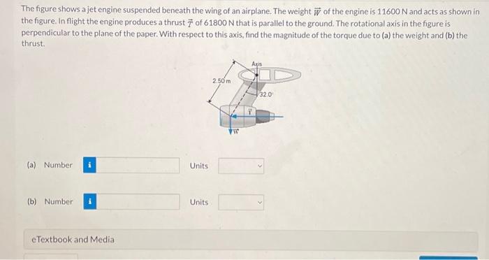 Solved The figure shows a jet engine suspended beneath the | Chegg.com