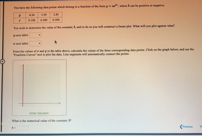 Solved You have the following data points which belong to a | Chegg.com