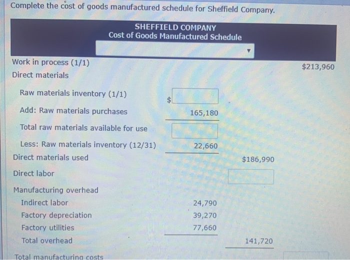 Complete the cost of goods manufactured schedule for