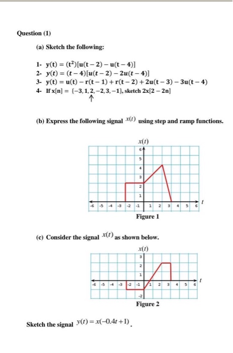 Solved Sketch the signal x(t) = rect(t) cos(8nt). Compute | Chegg.com