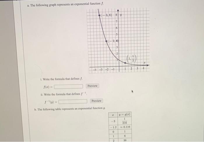 Solved the following graph representa an exponential | Chegg.com