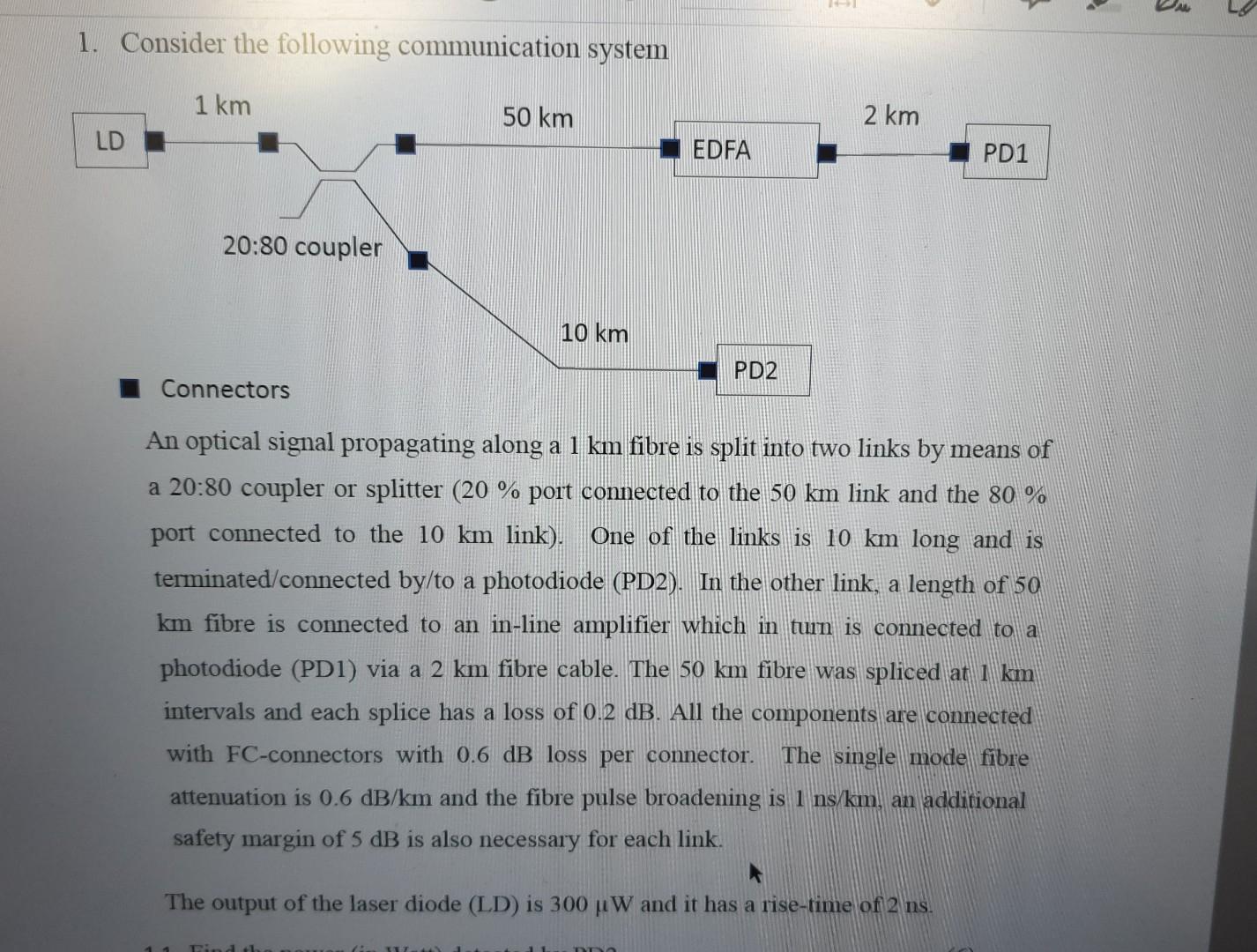 Solved 1. Consider the following communication system An | Chegg.com