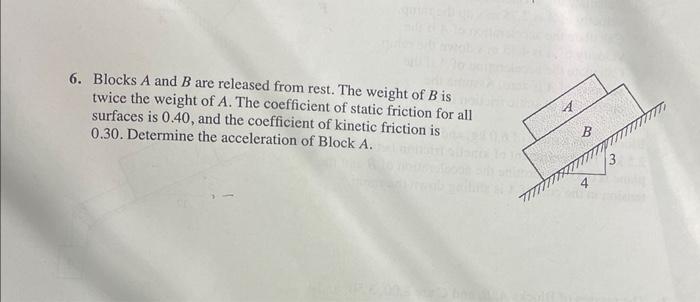 Solved 6. Blocks A and B are released from rest. The weight | Chegg.com