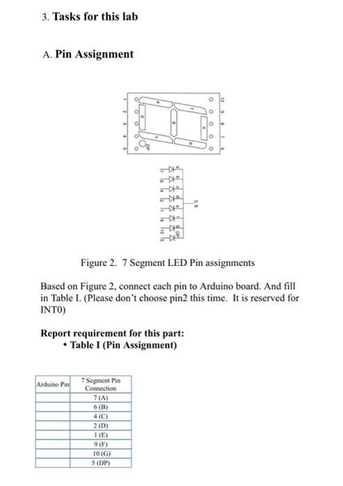 Solved 3. Tasks for this lab A. Pin Assignment 00 0 0 0 0 o | Chegg.com