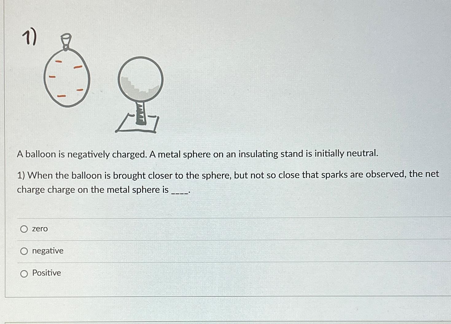 Solved A balloon is negatively charged. A metal sphere on an
