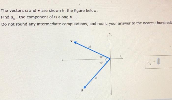 Solved The vectors u and v are shown in the figure below. | Chegg.com