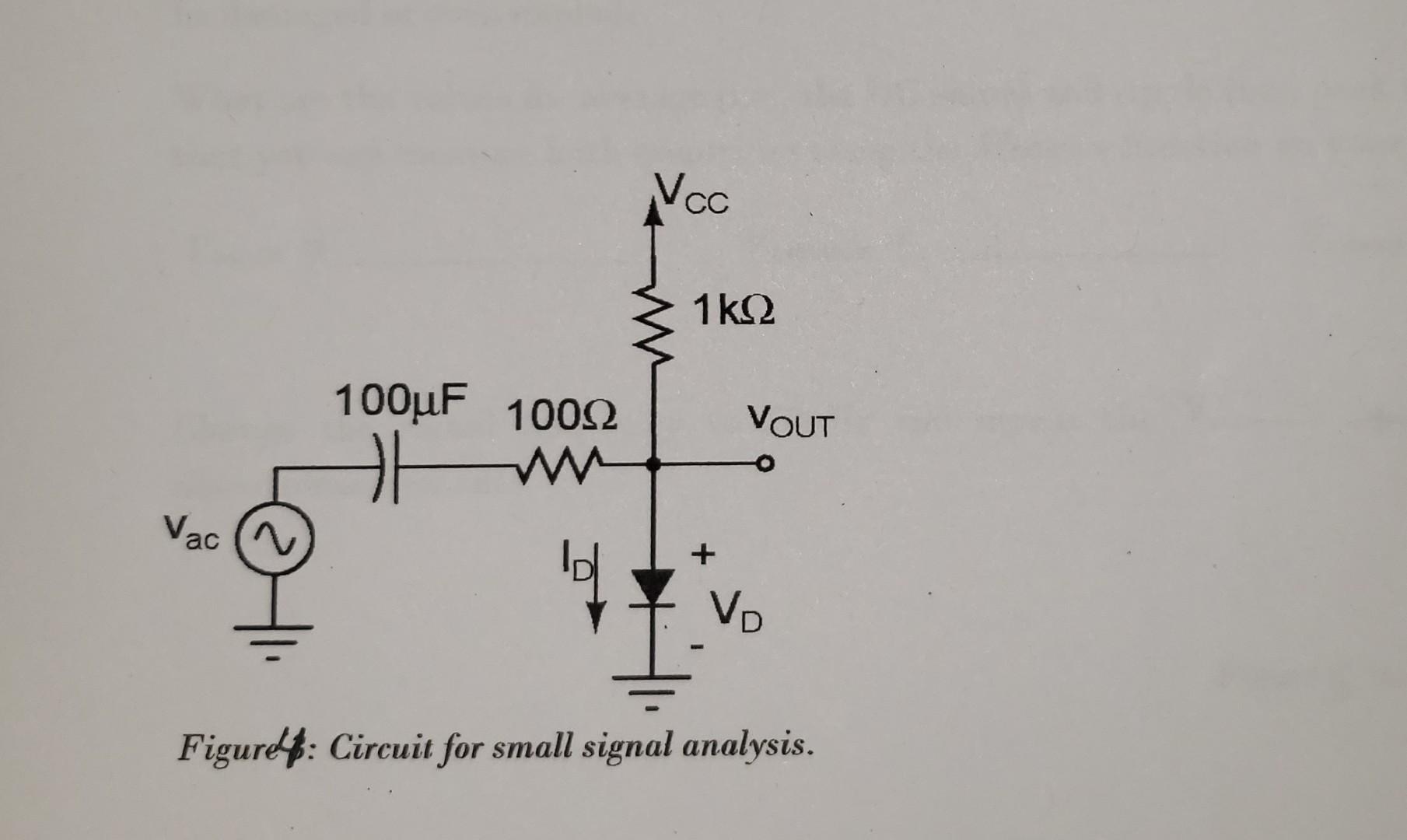 Solved Draw The Small Signal Model Of The Circuit In Figure | Chegg.com