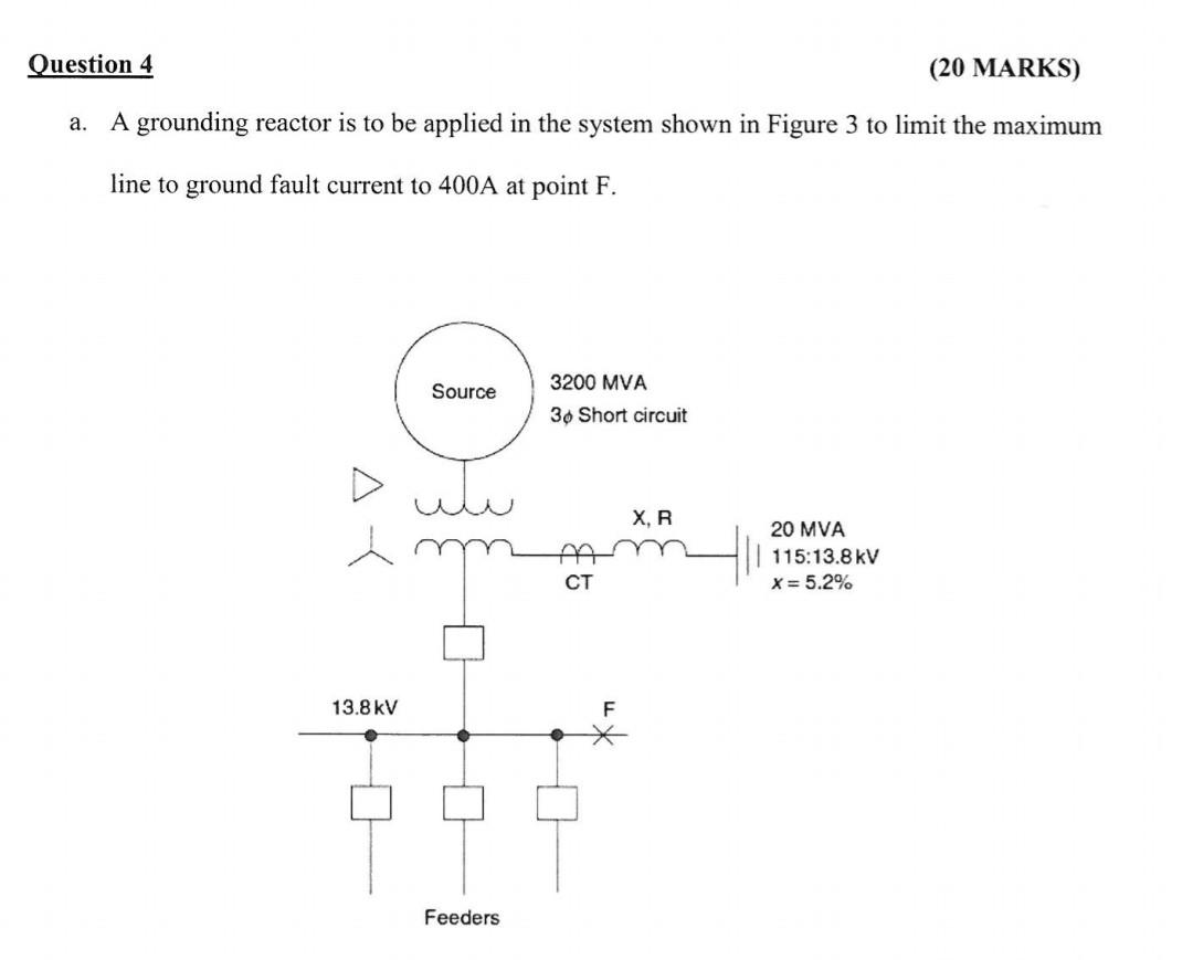 a. A grounding reactor is to be applied in the system | Chegg.com