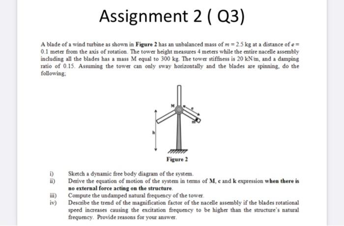 Solved Assignment 2 ( Q3) A blade of a wind turbine as shown | Chegg.com