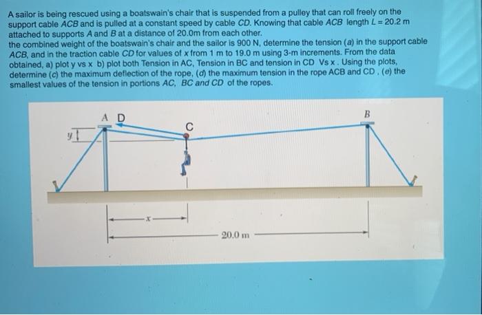 Solved A Sailor Is Being Rescued Using A Boatswain's Chair | Chegg.com