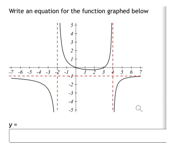 use-the-given-conditions-to-write-an-equation-for-the-line-passing