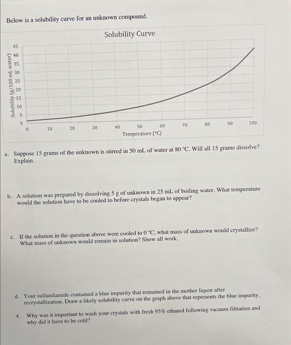 Below is a solubility curve for an unknown compound.
a. Suppose 15 grams of the unknown is stirred in \( 50 \mathrm{~mL} \) o