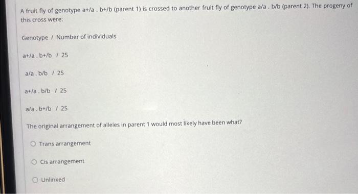 Solved A Fruit Fly Of Genotype A+/a.b+/b (parent 1 ) Is | Chegg.com