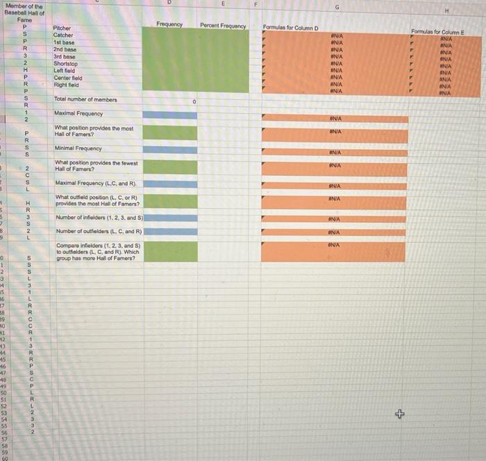 Solved answer the questions in the spreadsheet using | Chegg.com