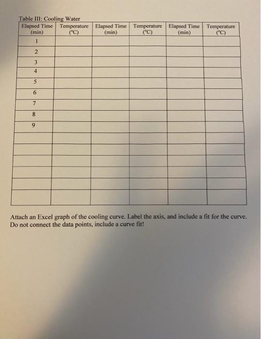 Solved Name Experiment 3 Temperatures Report Sheet Section | Chegg.com