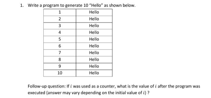 Solved 1. Write A Program To Generate 10 "Hello" As Shown | Chegg.com