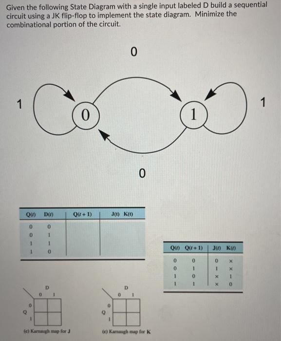 Solved J D Not K D Not J Q Not K Q Not J Chegg Com