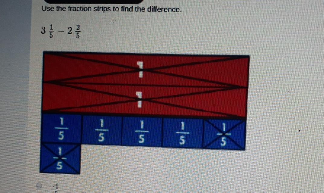 solved-use-the-fraction-strips-to-find-the-difference-3-1-chegg