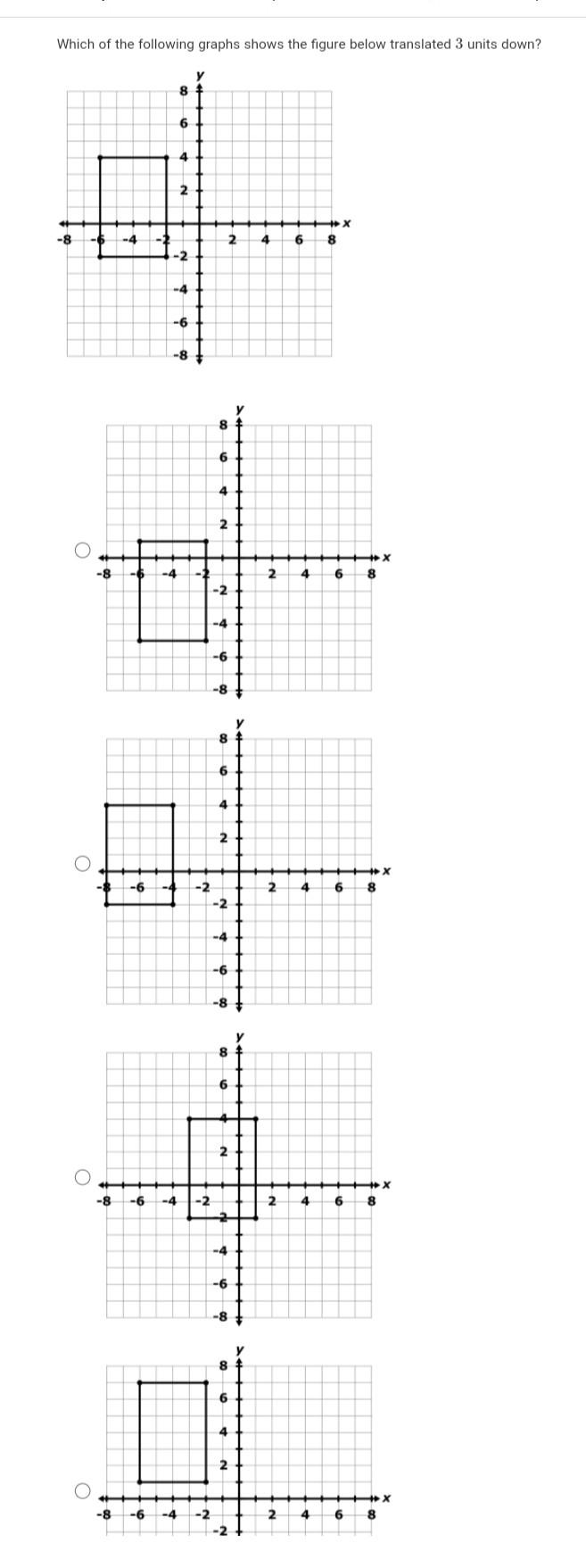 Solved Which of the following graphs shows the figure below | Chegg.com