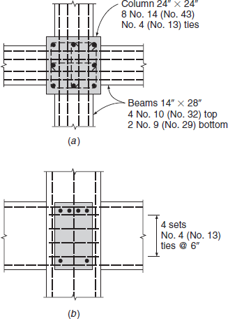 Solved: An interior column joint in a reinforced concrete fra ...