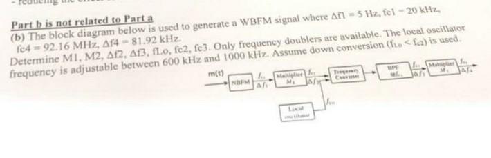 Solved Part B Is Not Related To Parta (b) The Block Diagram | Chegg.com